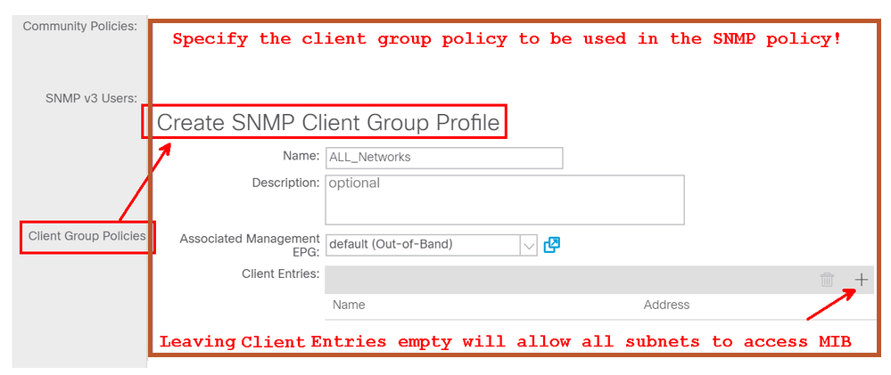 Create SNMP Client Group Profile Screenshot of ACI GUI for creating an SNMP Client Group Profile. Labels point to Specify the client group policy to be used in the SNMP policy! and Leaving Client Entries empty will allow all subnets to access MIB. Fields include Name, Description, and Client Entries.