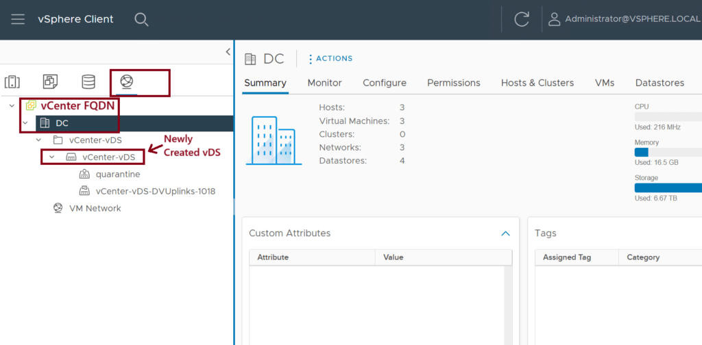 Newly Created vDS This is a screenshot of a VMware vSphere vCenter Client interface. The left panel shows a navigation tree with vCenter FQDN highlighted, expanding to vCenter-vDS, marked as New vDS. The right panel displays a summary with details: 3 hosts, 3 virtual machines, and cluster information.