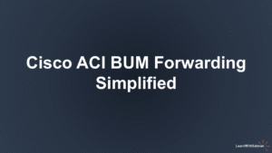 A dark blue gradient slide with white bold text at the center reads Cisco ACI BUM Forwarding Simplified The bottom right corner has a small LearnWithSalman logo in white and orange